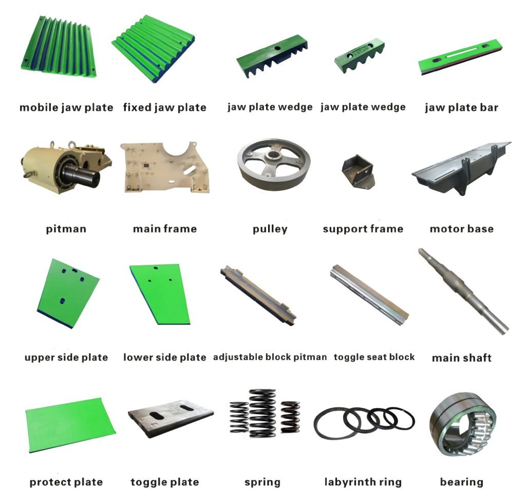 Sandvik Metso Jaw Crusher Spare Parts Including Jaw Plate, Toggle Plate and Wear Components